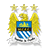 Manchester City Manchester City